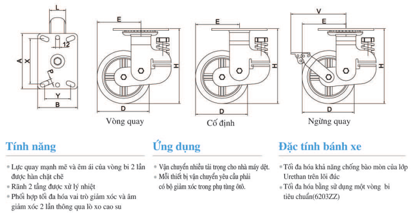 Thông Số Bánh Xe Lò Xo 1000